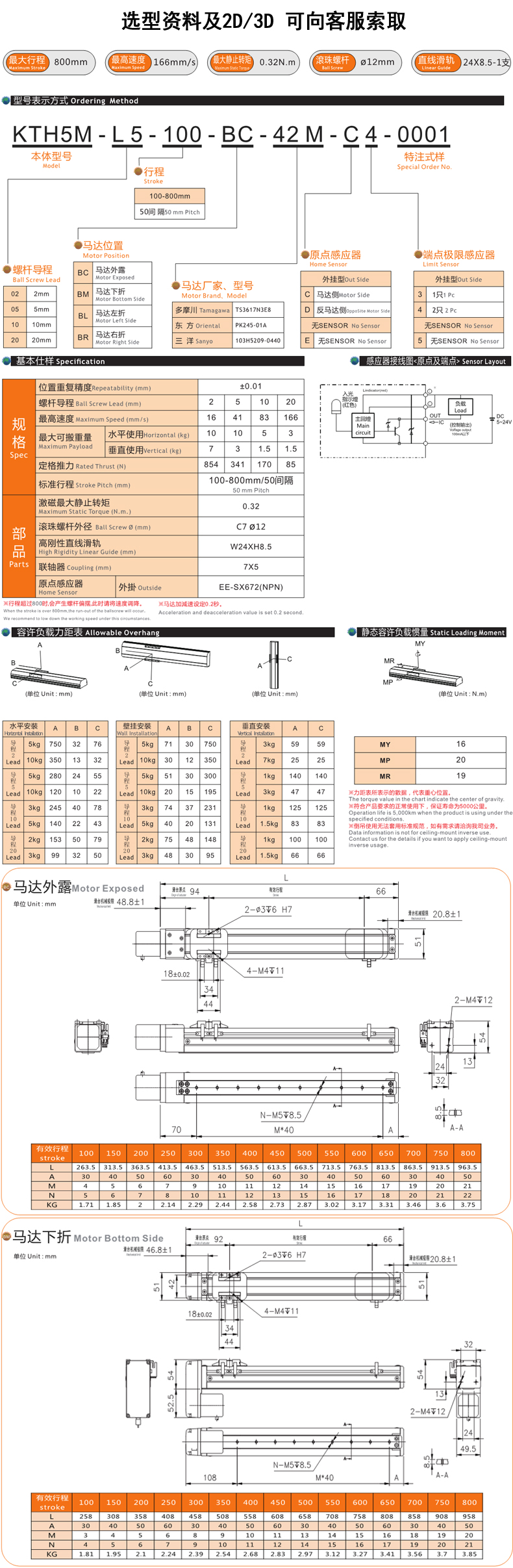 KCH5M全封閉滑臺(tái)