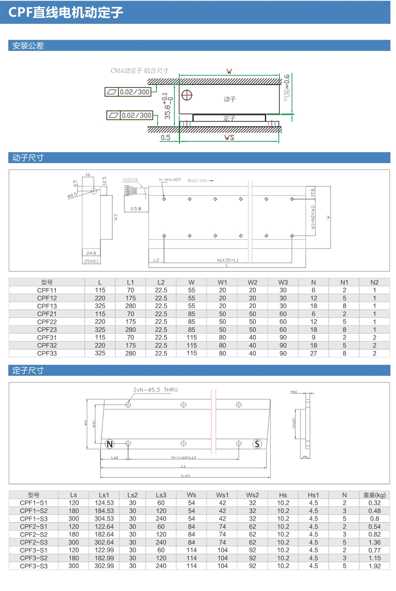 CPF直線電機(jī)動(dòng)定子